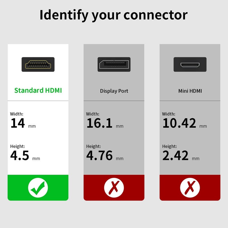 IIABC HDMI Coupler Female to Female 3 Pack 3D 4K@60Hz HDMI Adapter Aluminum Alloy Extension Cable Connector for HDTV, Roku Stick, Computer, PC, Monitor, Laptop, Projector, DVD Player, PS 5/4/3 - Image 2